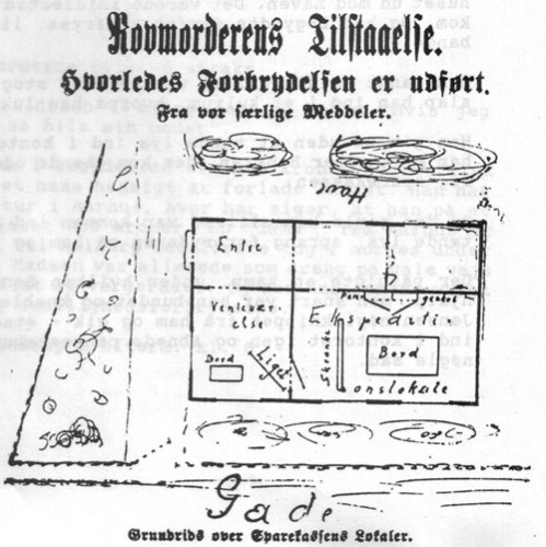 Gerningsstedet
