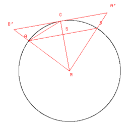 Beregning af pi Beregning af pi